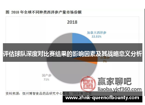 评估球队深度对比赛结果的影响因素及其战略意义分析