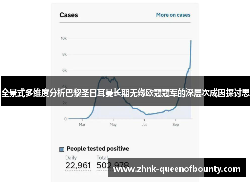 全景式多维度分析巴黎圣日耳曼长期无缘欧冠冠军的深层次成因探讨思