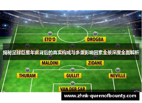 揭秘足球巨星年薪背后的真实构成与多重影响因素全景深度全面解析