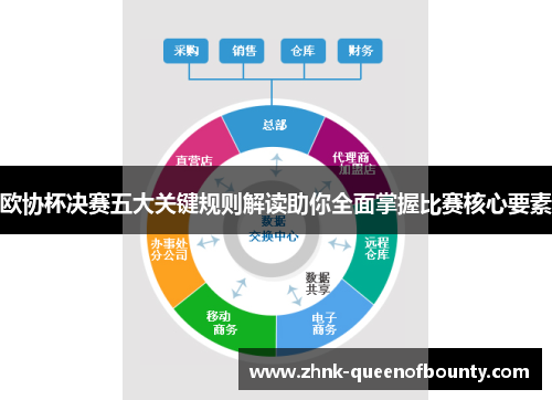 欧协杯决赛五大关键规则解读助你全面掌握比赛核心要素