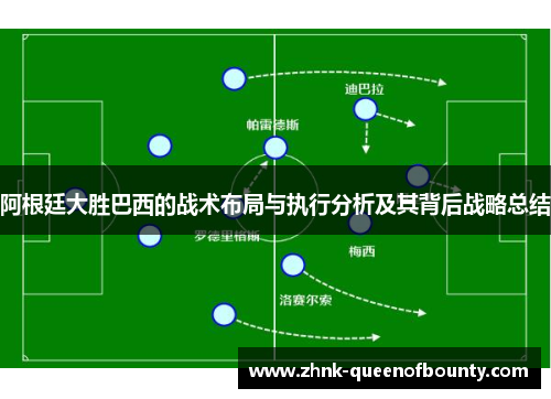 阿根廷大胜巴西的战术布局与执行分析及其背后战略总结