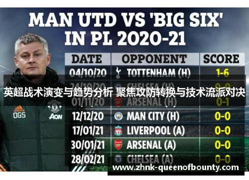 英超战术演变与趋势分析 聚焦攻防转换与技术流派对决