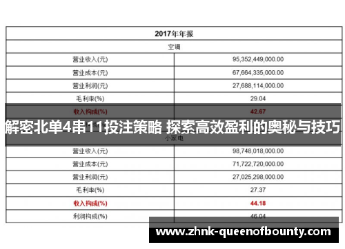 解密北单4串11投注策略 探索高效盈利的奥秘与技巧