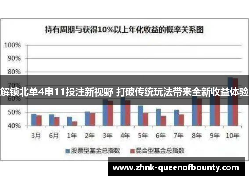 解锁北单4串11投注新视野 打破传统玩法带来全新收益体验