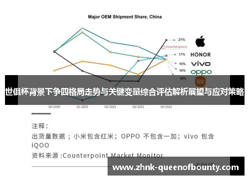 世俱杯背景下争四格局走势与关键变量综合评估解析展望与应对策略