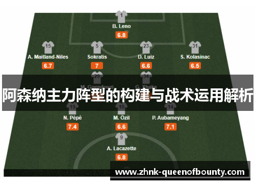 阿森纳主力阵型的构建与战术运用解析