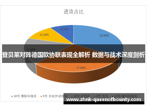 登贝莱对阵德国欧协联表现全解析 数据与战术深度剖析